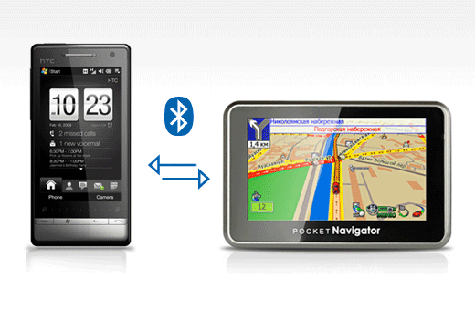 GPS- Pocket Navigator       Bluetooth DUN
